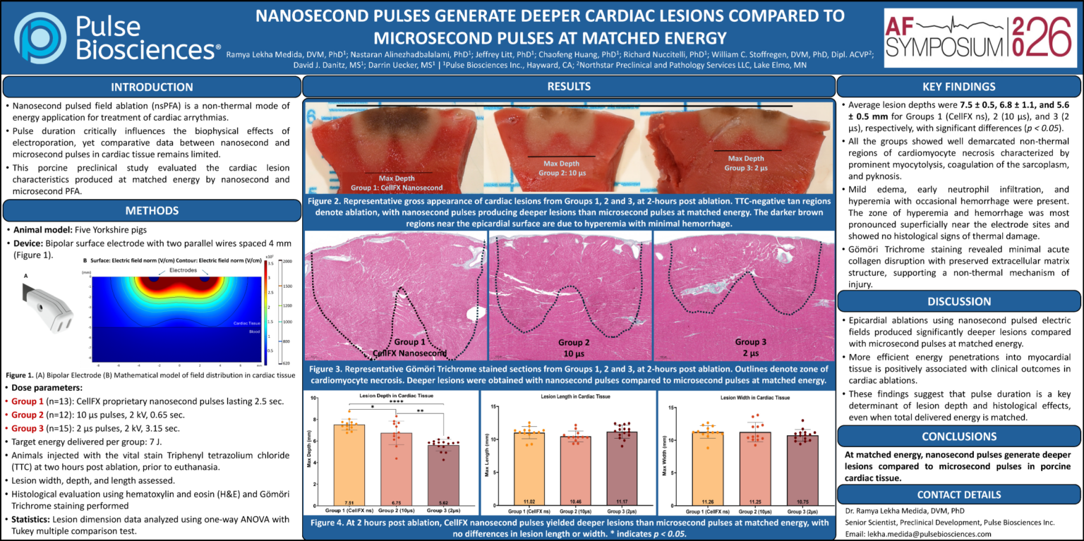 Pulse Biosciences – Powering the next generation in bioelectric ...
